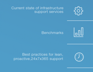 How To Optimize Infrastructure Support Services | Betsol