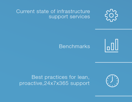 How To Optimize Infrastructure Support Services | Betsol