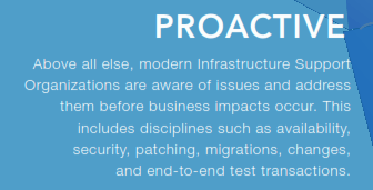 Proactive Infrastructure Support Services