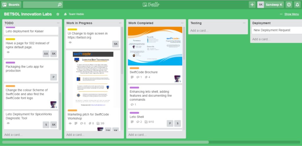 Trello Board | Betsol Innovations Lab | Betsol