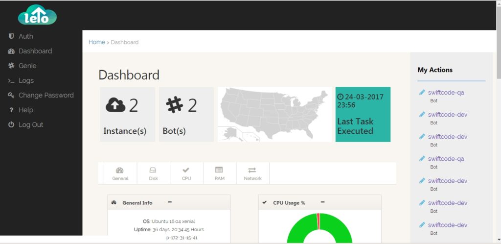 LeTo DevOps Dashboard | Betsol