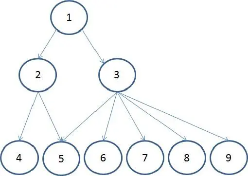 https://www.betsol.com/wp-content/uploads/2017/06/java-memory-management-5.jpg.webp