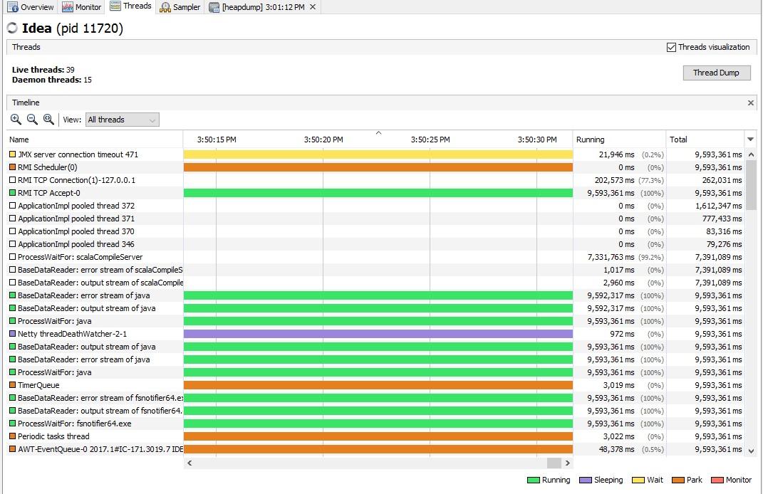 JVM Threads Tab | Betsol