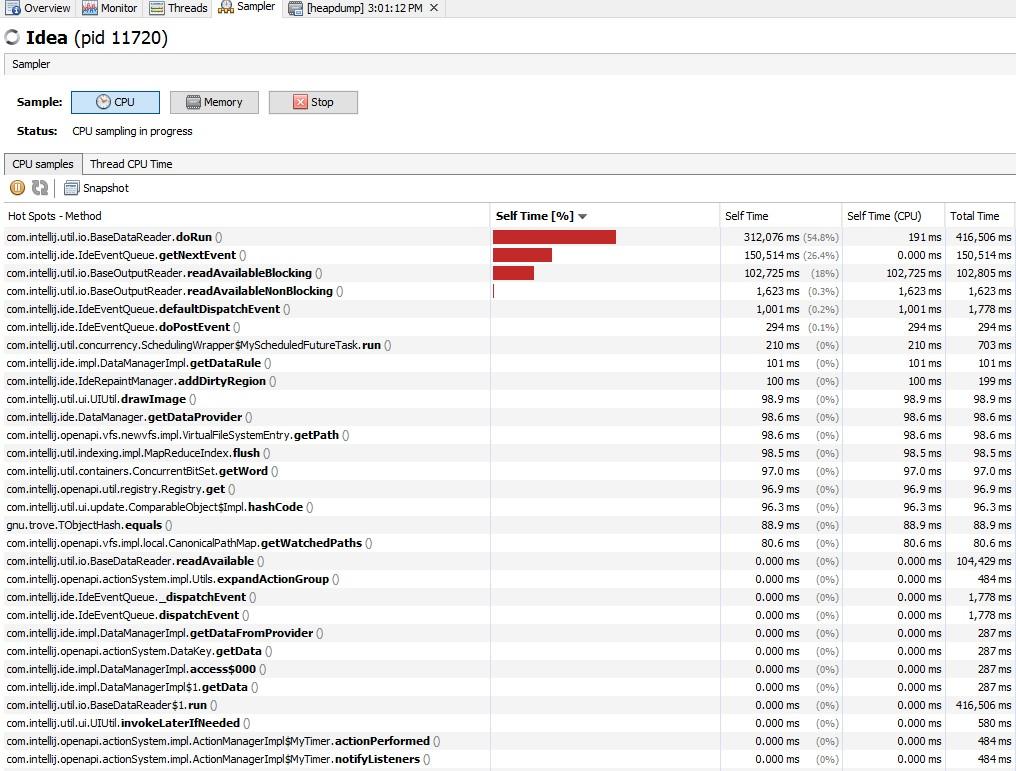 JVM Sampler Tab | Betsol