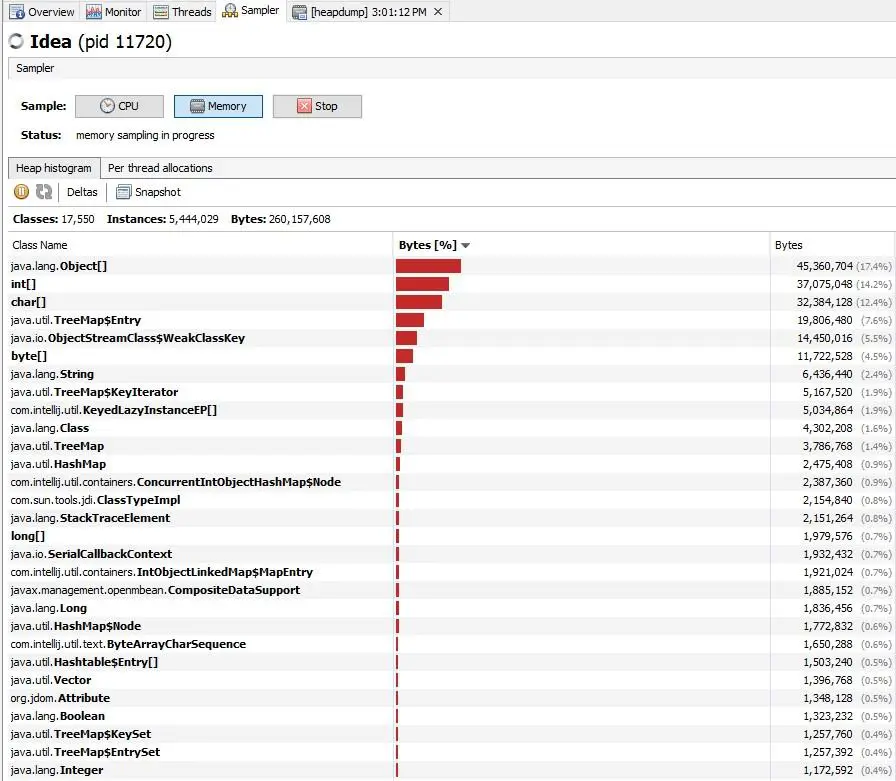 https://www.betsol.com/wp-content/uploads/2017/06/java-memory-management-8.jpg.webp