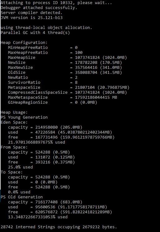 Java Heap Processing | JVM | Betsol