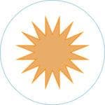 Big Bang Model | Predominant Models of SDLC | Betsol