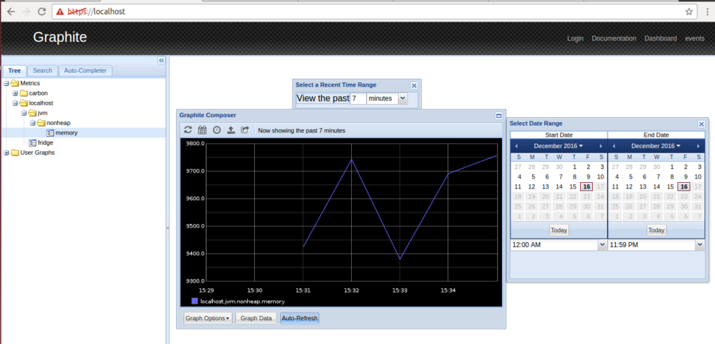 Graphite Metrics for building a Riemann monitoring System