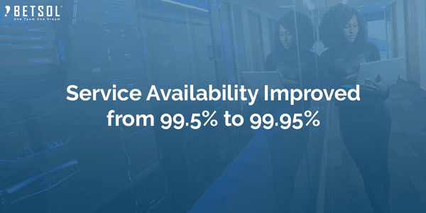 Service-Availability-Improved-from-99.5%-to-99.95%