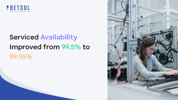 Reduced downtime by 10x in one quarter by increasing uptime to 99.95%. | BETSOL